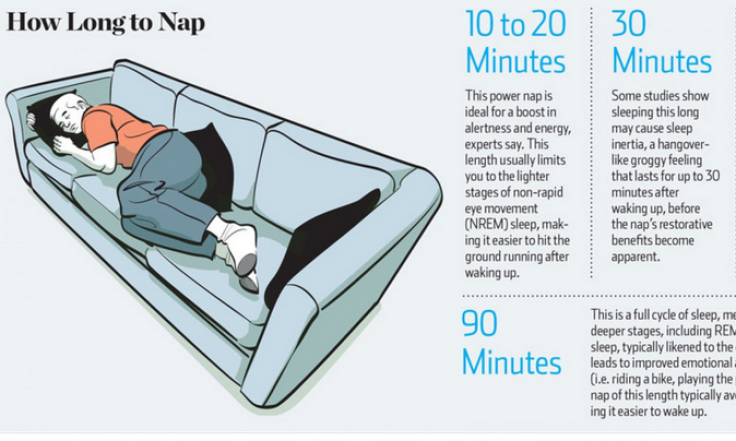 How Long to Nap