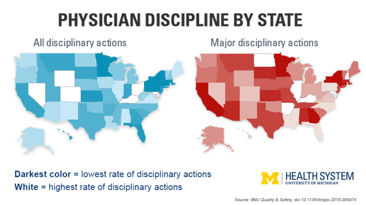 Physician Discipline By State