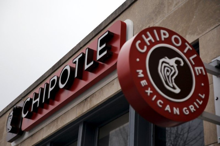 cdc chipotle strategy