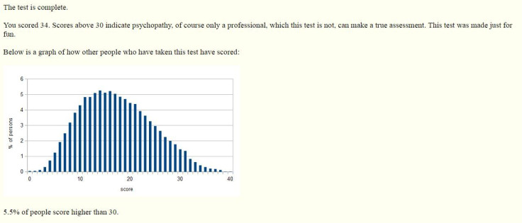 psychopathy-test2