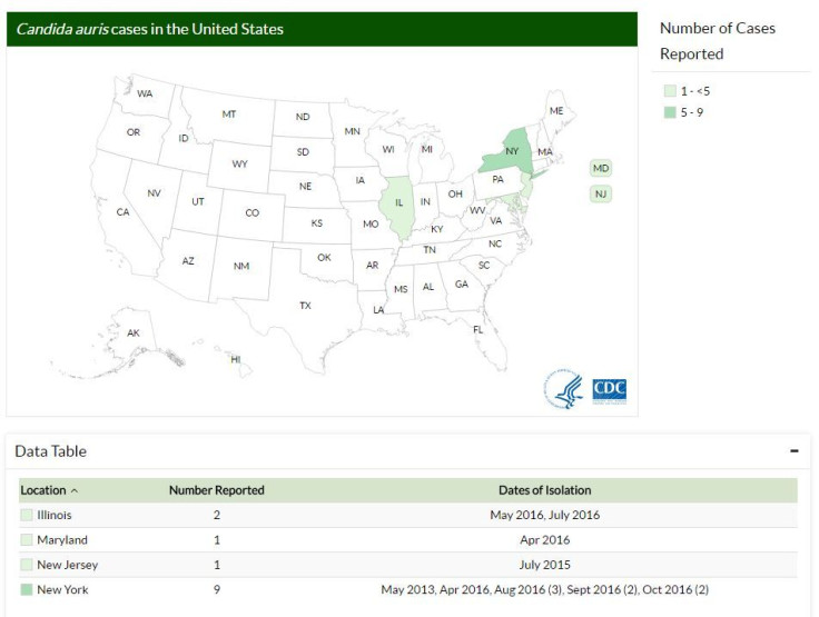 cdc-candidaauris-map