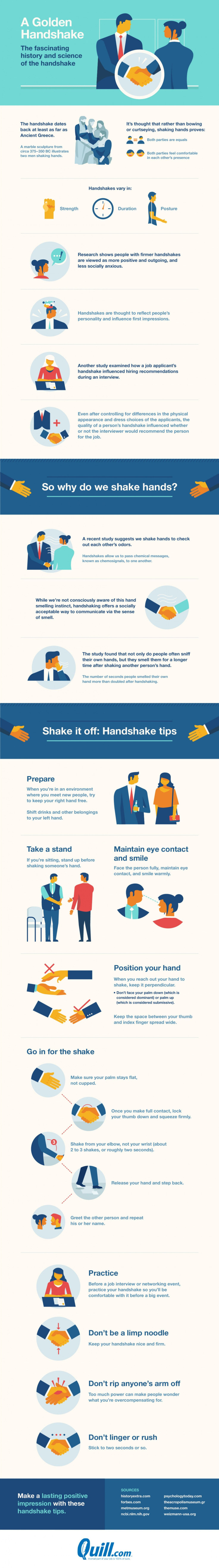 handshake infographic