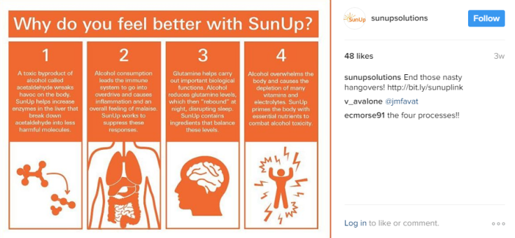 SunUp process