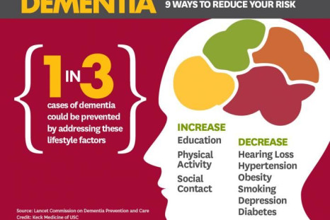 One in three cases of dementia could be prevented by addressing nine lifestyle factors, according to a report from the first Lancet Commission on Dementia Prevention Care.