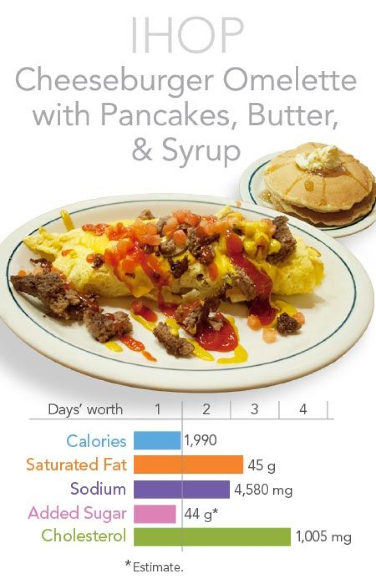 ihop_cheeseburgerOmelette[1]