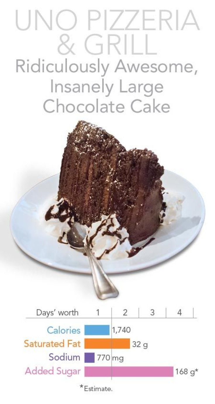 unoChocolateCake_info[1]