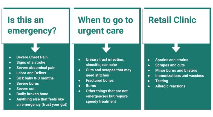 Infographics copy 4