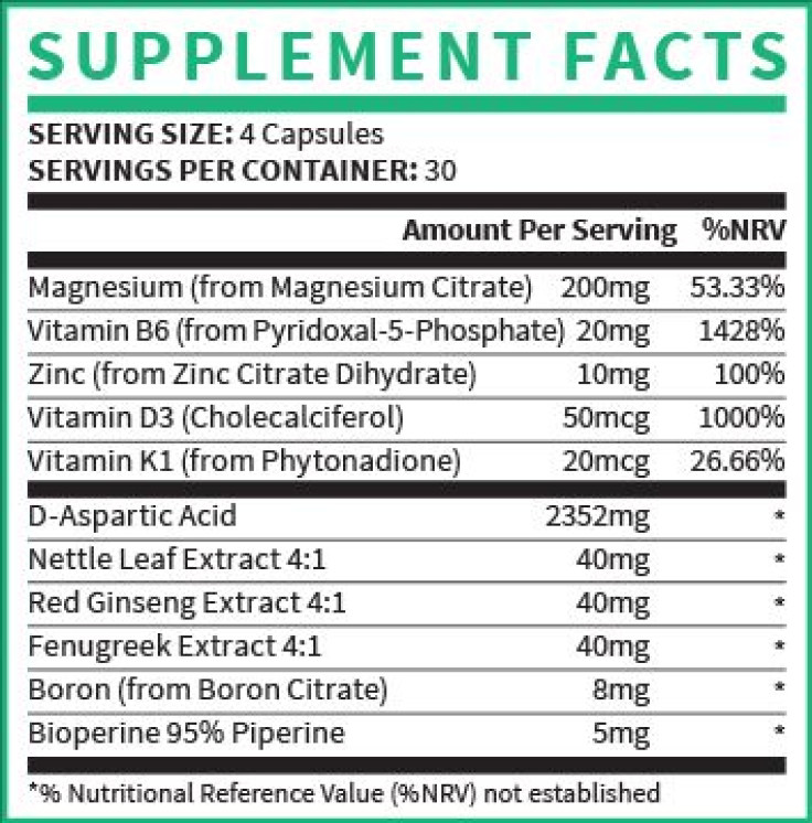 testogen-ingredients-ingredient-profile