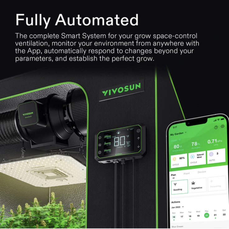 Vivosun Fully Automated