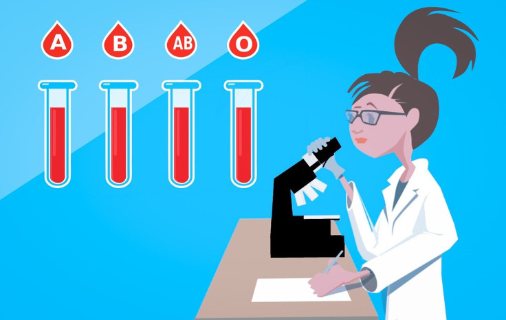 Blood group