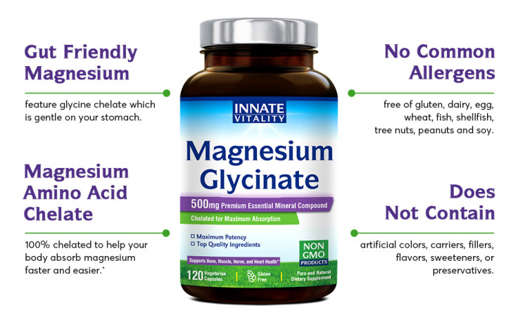 Magnesium Glycinate | Innate Vitality