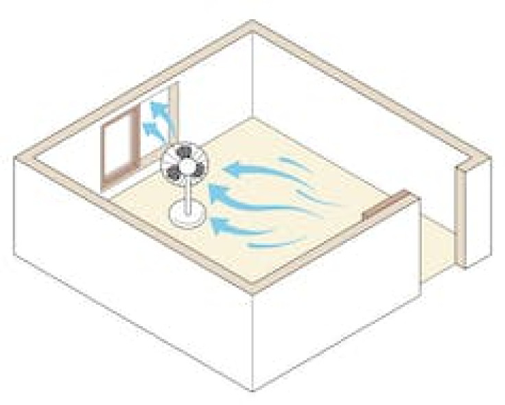 A graphic showing a fan blowing air out of an open window.