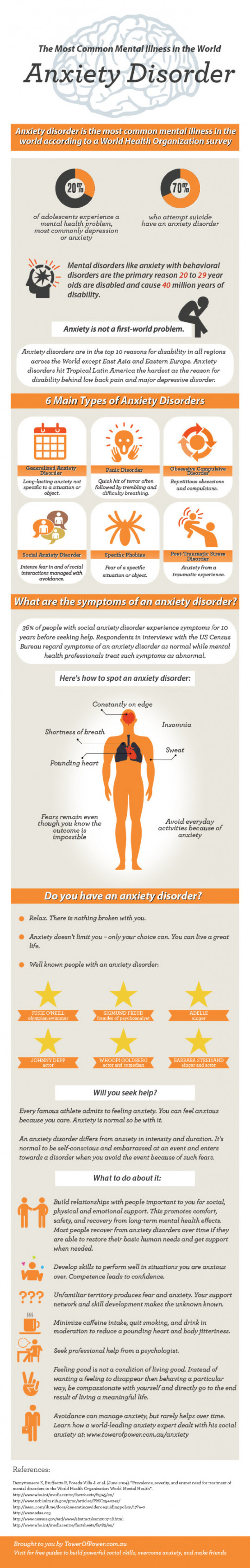 Surprising Facts About Anxiety Disorders â�� 7 Ways to Cope
