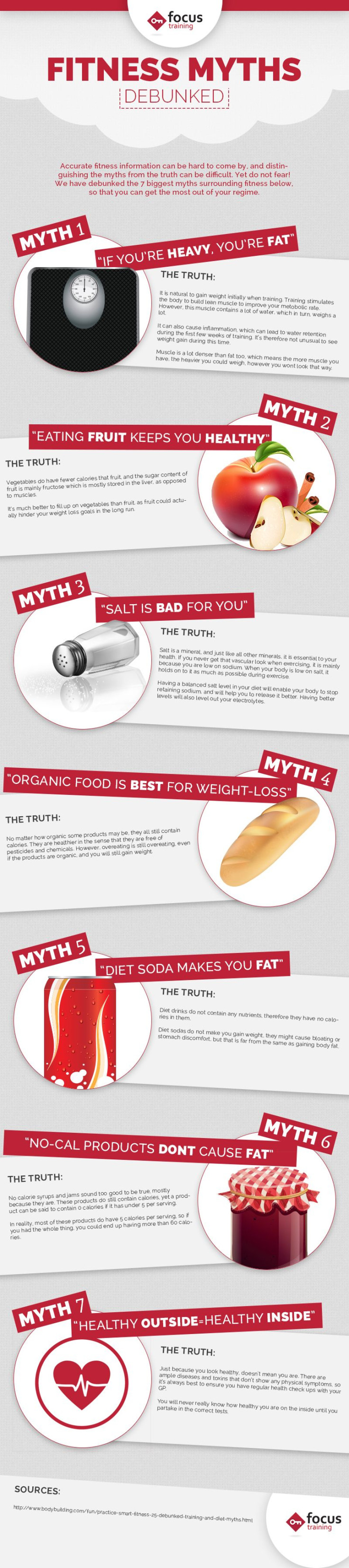 Fitness Myths Debunked #infographic