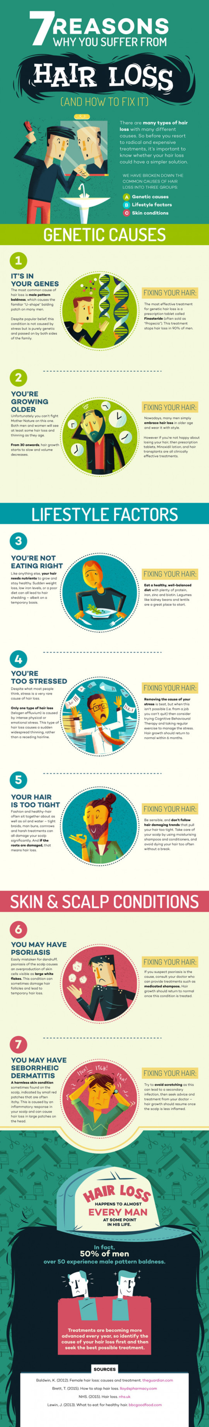 7 Male hair loss causes (and how to fix them)